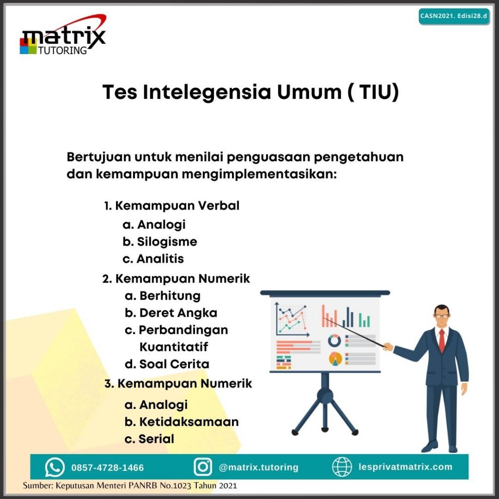 guru cpns di jabodetabek, les cpns di jabodetabek, les cpns online di jabodetabek, les privat cpns online di jabodetabek, les privat cpns ke rumah di jabodetabek, guru les privat cpns ke rumah di jabodetabek, les privat tes intelegensi umum di jabodetabek, les privat tes intelegensia umum di jabodetabek, les privat tes wawasan kebangsaan di jabodetabek, les privat tes karakteristik pribadi di jabodetabek, les privat karakteristik kepribadian di jabodetabek, les privat tiu di jabodetabek,