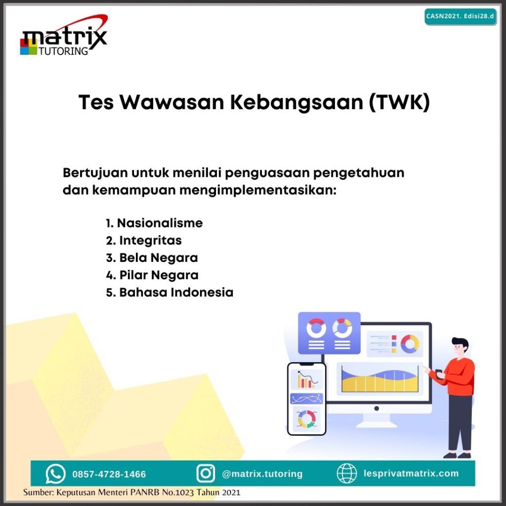 les untuk cpns di jabodetabek, les tes cpns di jabodetabek, les untuk tes cpns di jabodetabek, les privat cpns di jabodetabek, guru les privat cpns di jabodetabek, bimbel privat cpns di jabodetabek, guru privat cpns di jabodetabek, bimbel cpns di jabodetabek, bimbel skd cpns di jabodetabek, les privat skd cpns di jabodetabek, guru les privat skd cpns di jabodetabek, bimbel privat skd cpns di jabodetabek, guru privat skd cpns di jabodetabek, guru les cpns di jabodetabek,